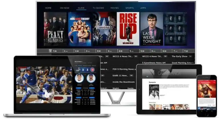 All devices supported